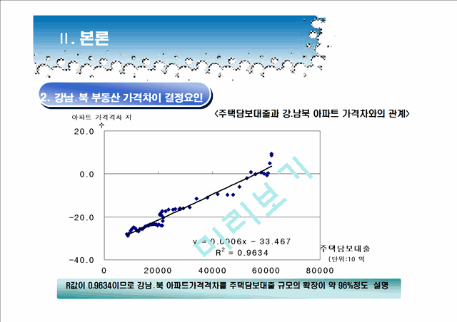 [경영,경제] 부동산 시장 건전화 방안 - 강남, 강북 아파트 매매가격 차이를 중심으로   (7 페이지)